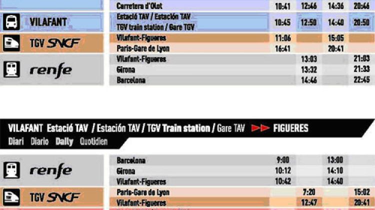 Horari de l'autocar que unirà el centre de Figueres amb l'estació del TAV